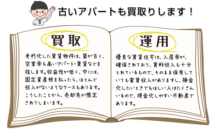 古いアパートも買取りします！