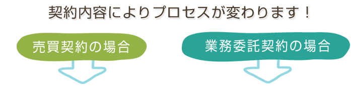 契約内容によりプロセスが変わります！売買契約の場合,業務委託契約の場合